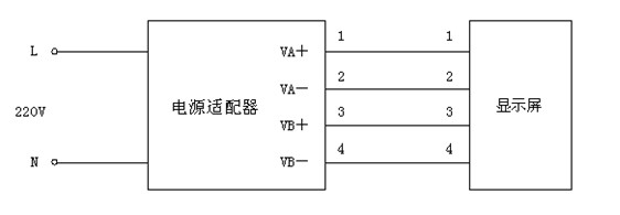 磁翻板液位計(jì)產(chǎn)品說明說